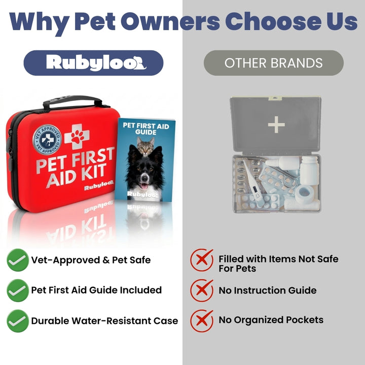 Pet First Aid Kit for Dogs & Cats with Vet-Approved Essentials